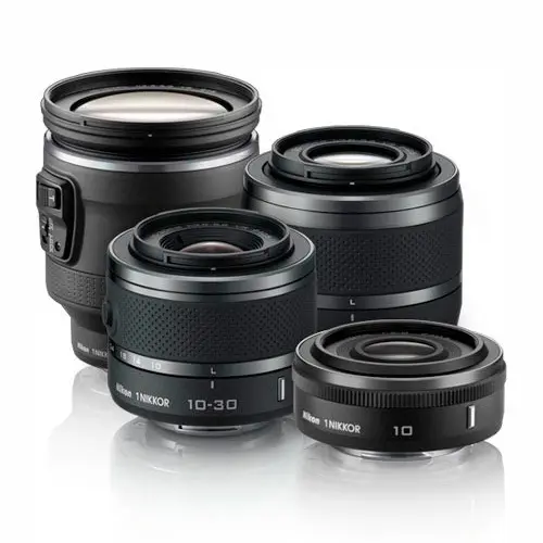 Camera Lens Price