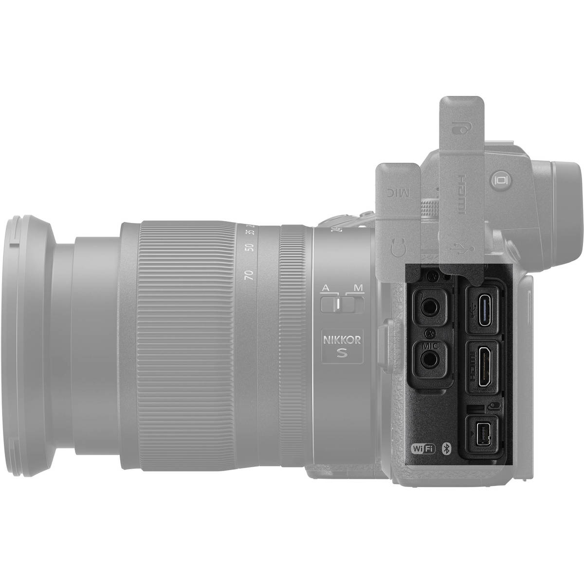 2. Nikon Z7 II Body (no adapter)