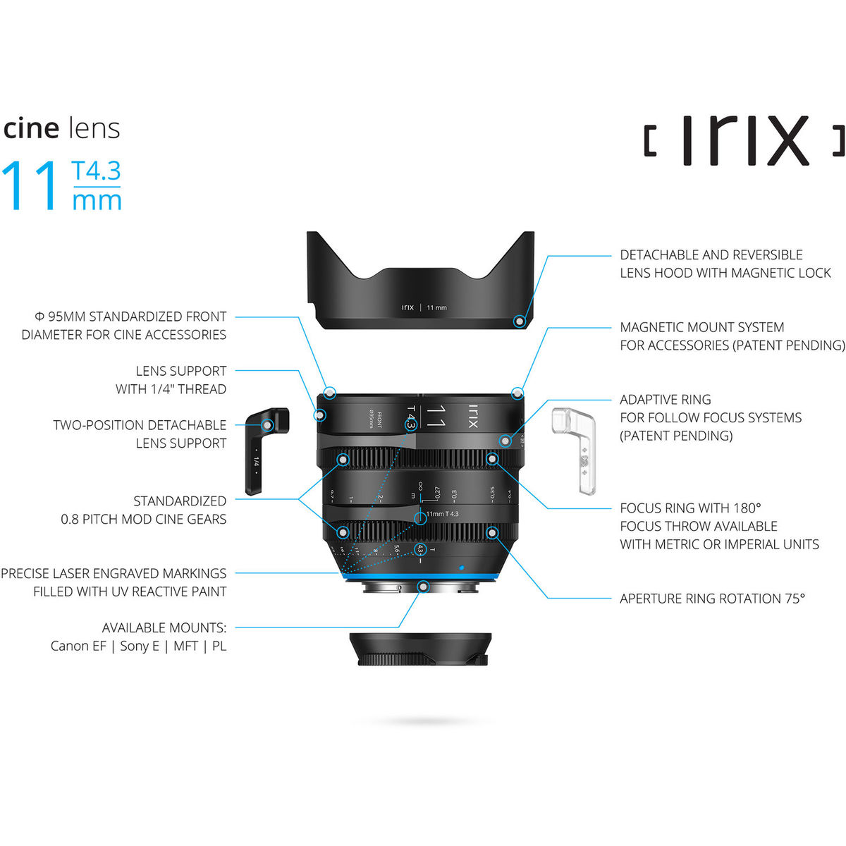 5. Irix Cine 11mm T4.3 (Canon) Meter