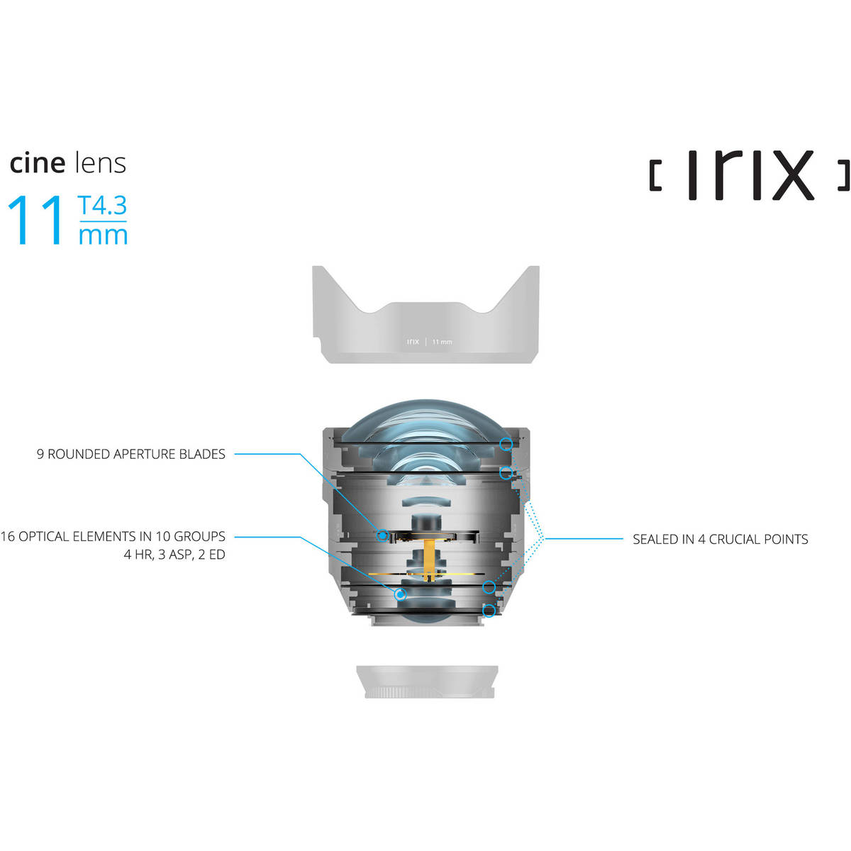 6. Irix Cine 11mm T4.3 (Canon) Meter