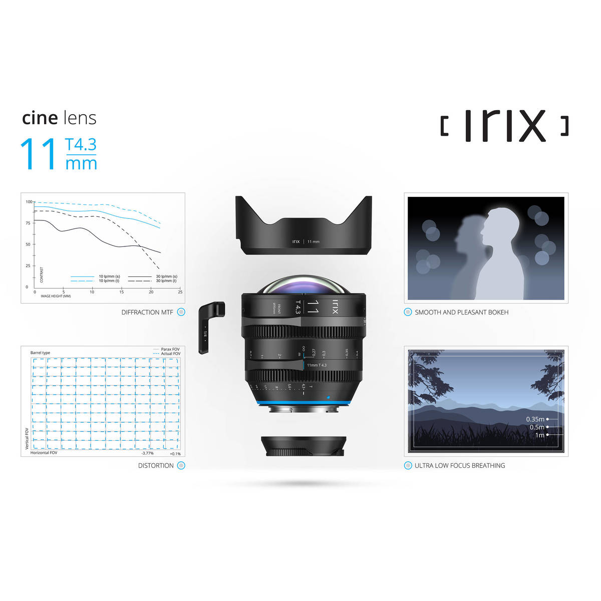 7. Irix Cine 11mm T4.3 (Canon) Meter