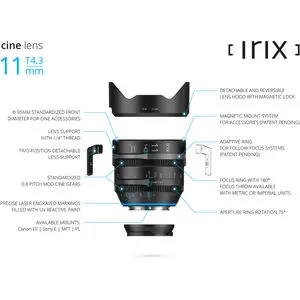 5. Irix Cine 11mm T4.3 (Canon) Meter thumbnail